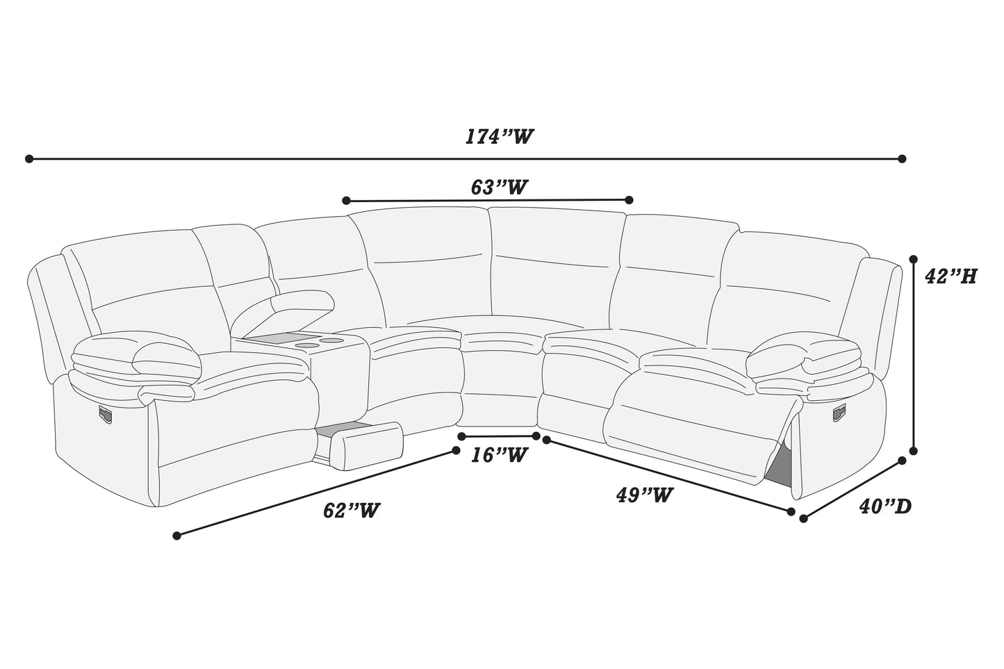 3PC POWER MOTION SECTIONAL